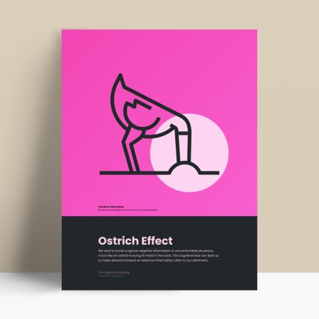 THUMB-Ostrich Effect